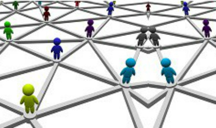 networks